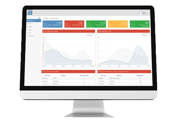 Communication and Collaboration Tool for Educators