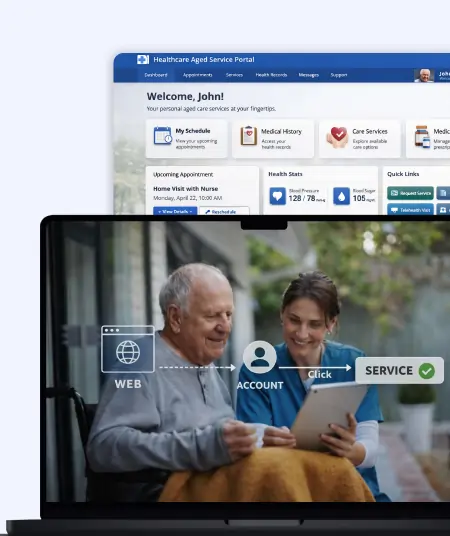 Aged Care Management Portal for Better Coordination and Client Management