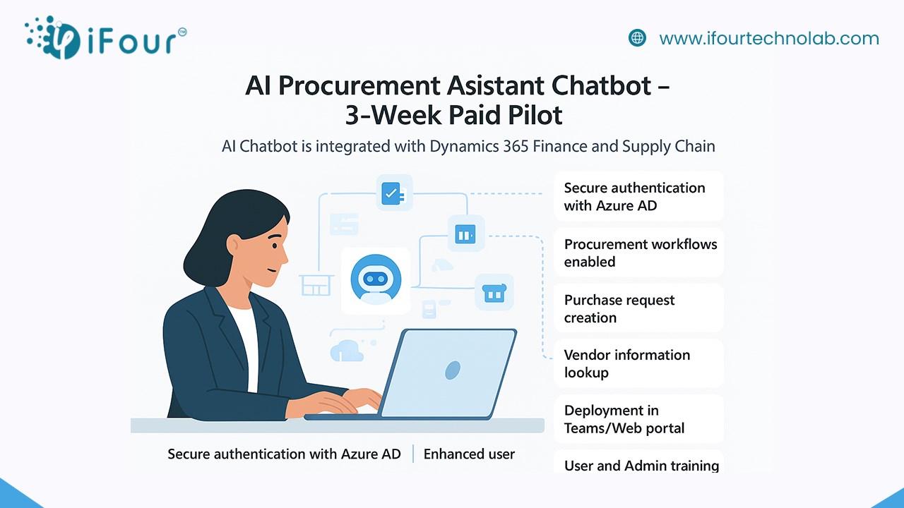 AI Procurement Assistant Chatbot – 3-Week Paid Pilot
