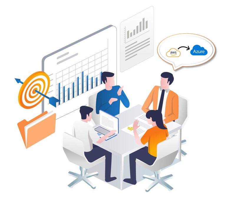 AWS Azure Migration Services