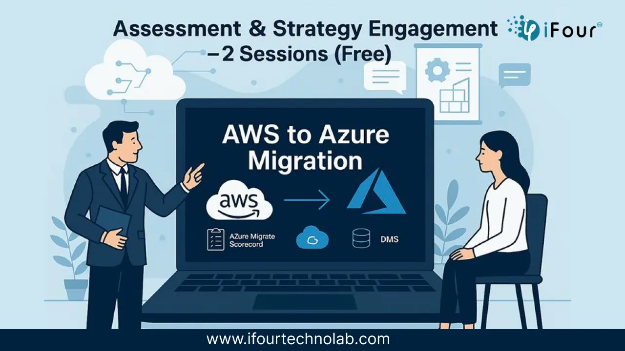 AWS to Azure Assessment & Strategy Engagement