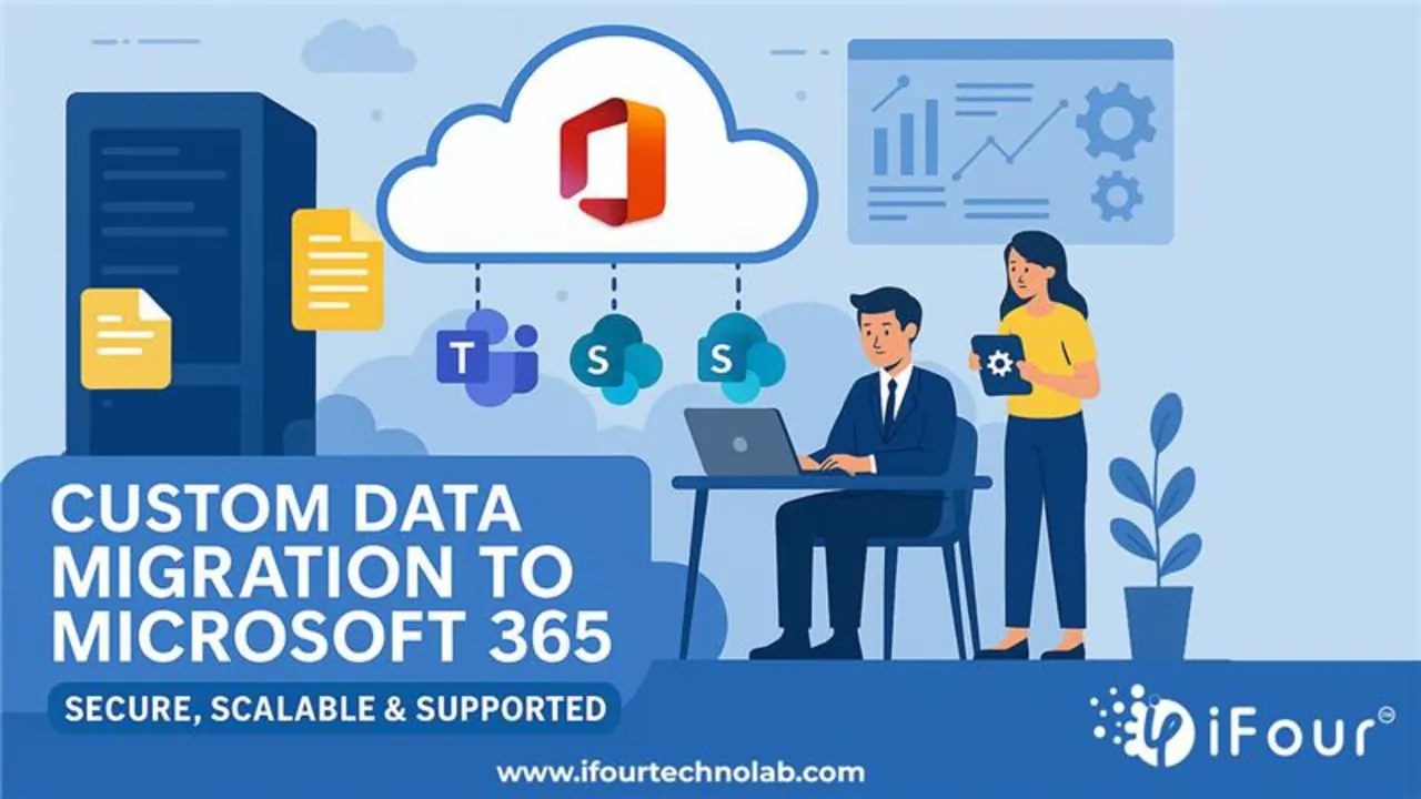 Custom Data Migration to Microsoft 365