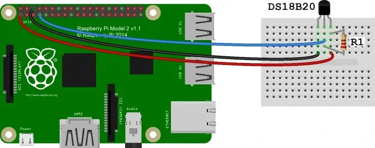 ioT with Azure