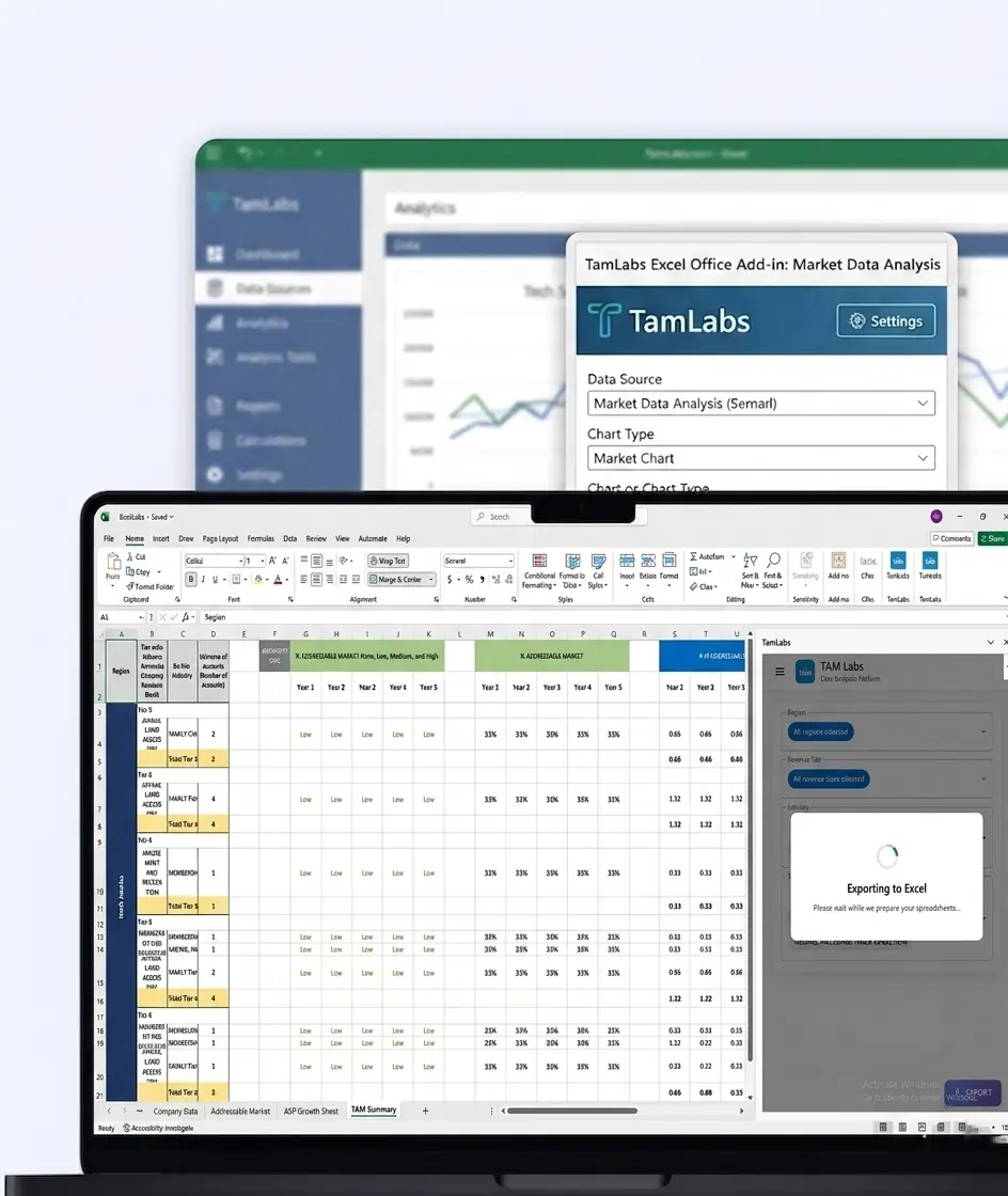TamLabs Excel Office Add-in for Market Data Analysis