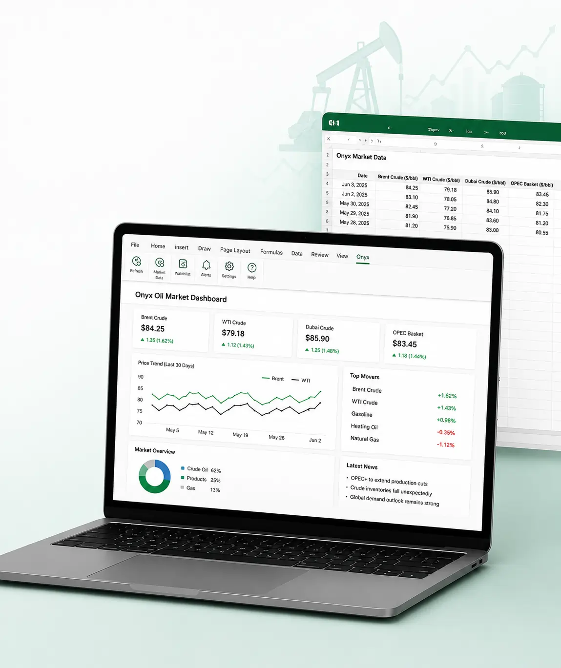 Onyx Microsoft Excel Add-in for Oil Market Data Tracking