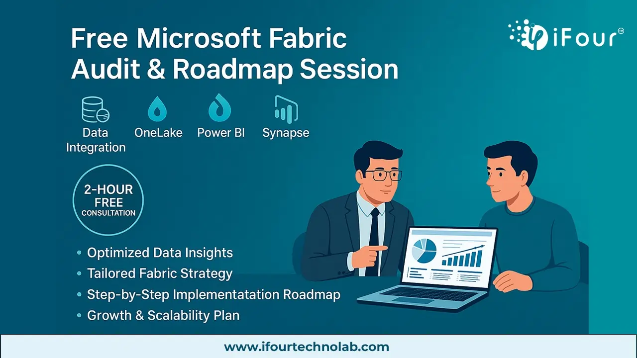 Free Microsoft Fabric Audit & Roadmap