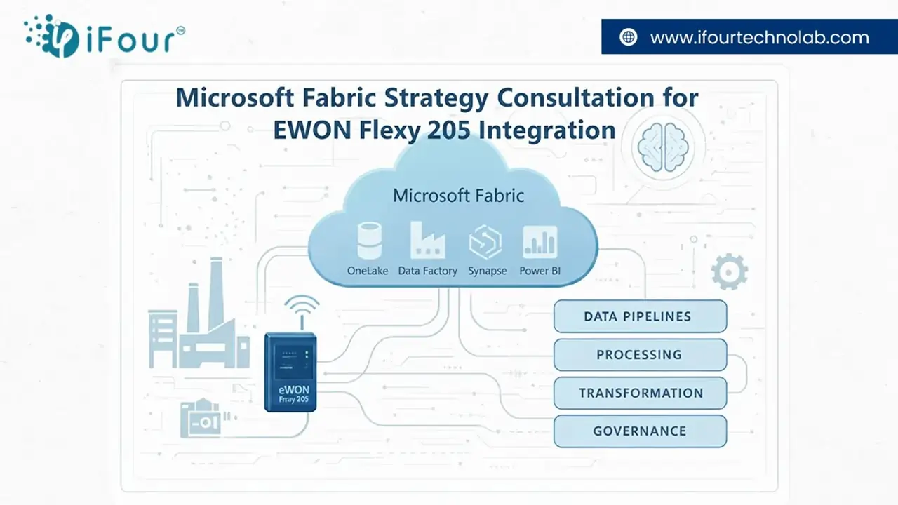 Free 2-Hour Microsoft Fabric Consultation EWON Flexy 205