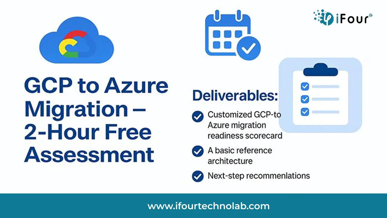 GCP Azure Migration Assessment