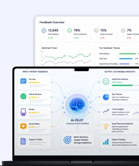 Healthcare Website Development Case Study for IQVIA