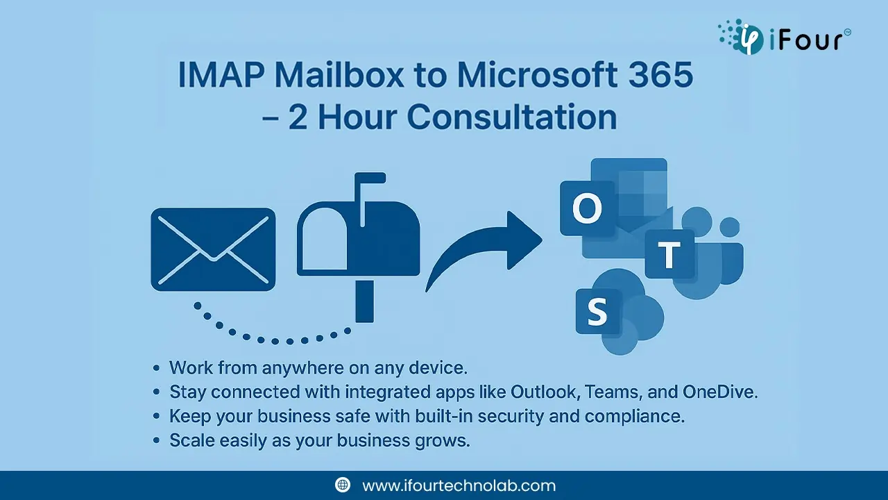 IMAP Mailbox Microsoft 365 Consultation