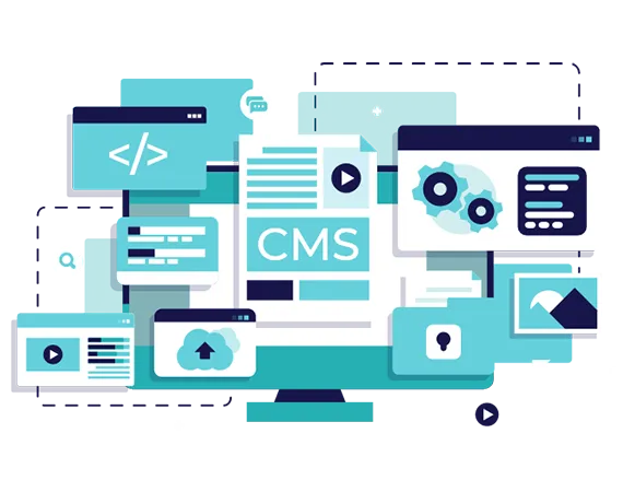 kentico cms development