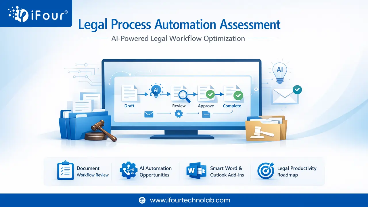 Legal Process Automation Assessment