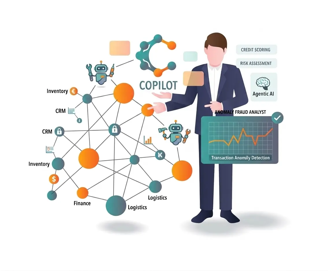 Microsoft Copilot Agent Development Company