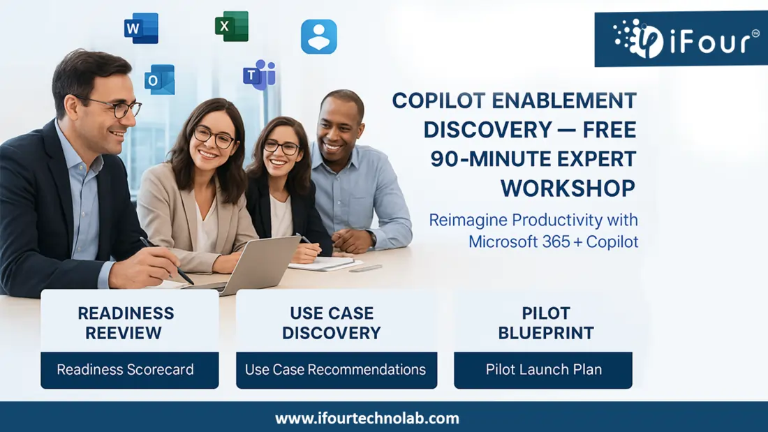 Microsoft 365 Copilot Enablement Discovery