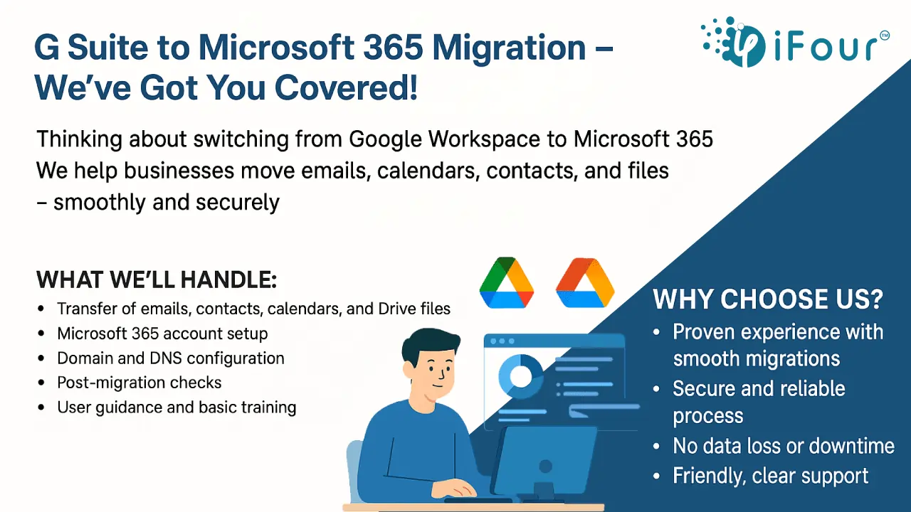 Migration GSuite to Microsoft 365