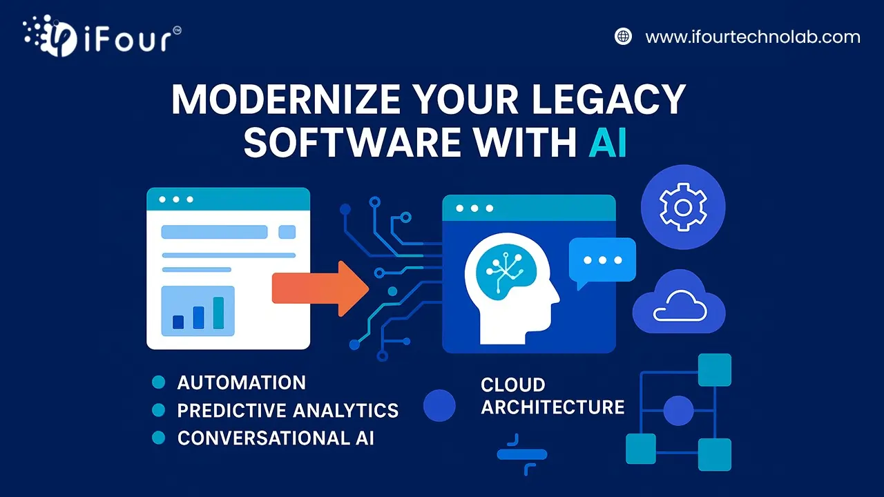 Modernize Your Legacy Software with AI