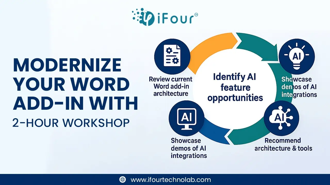 Modernize Your Word Add-ins with AI
