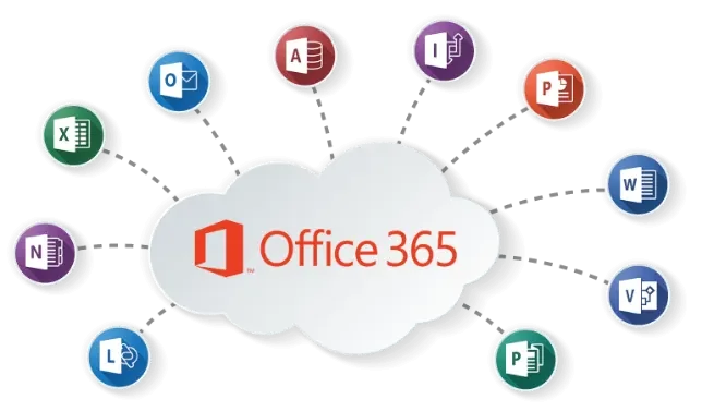Office 365 Add-in development Office 365 Add-in development
