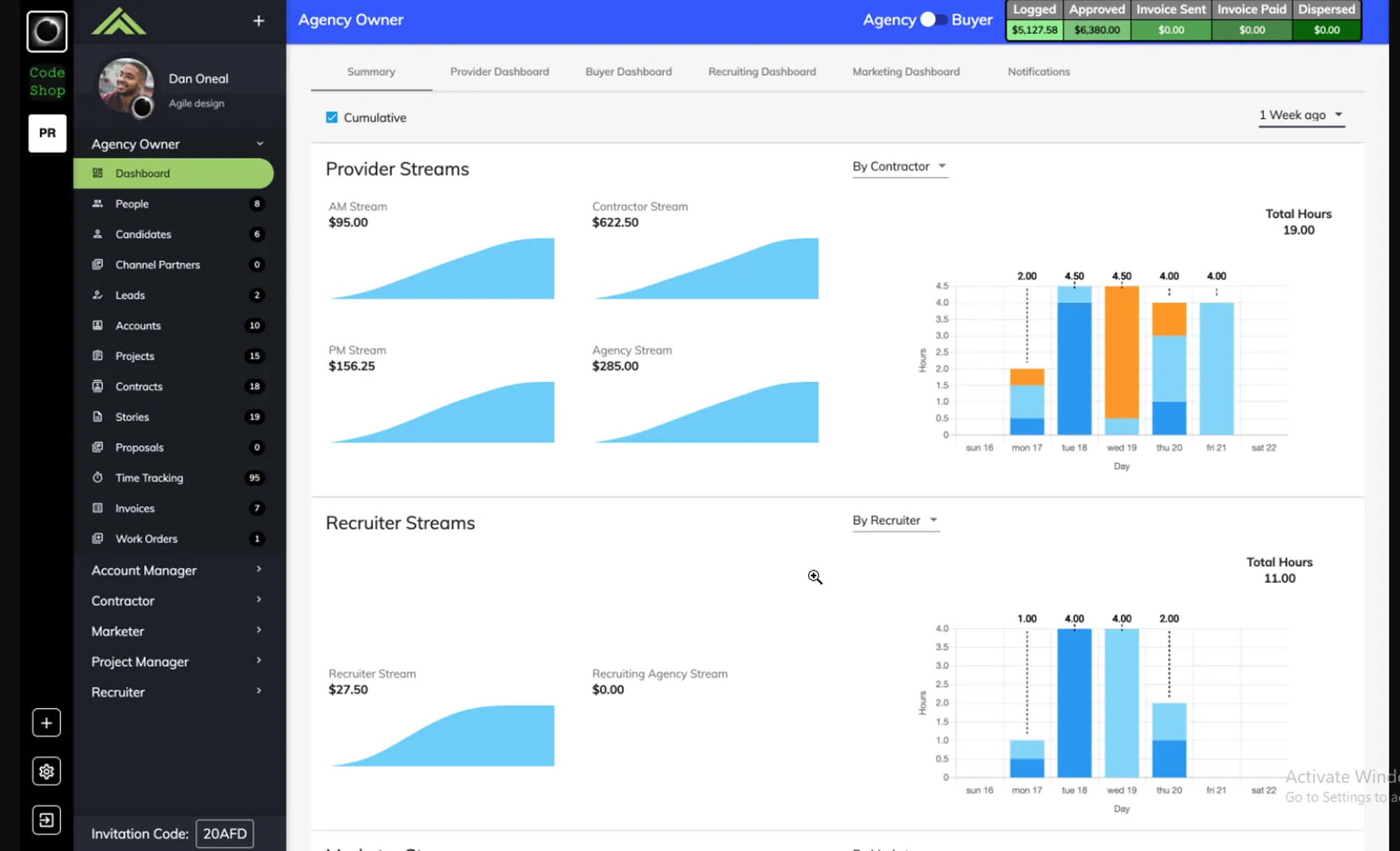 Agency Management Platform Agency Management Platform