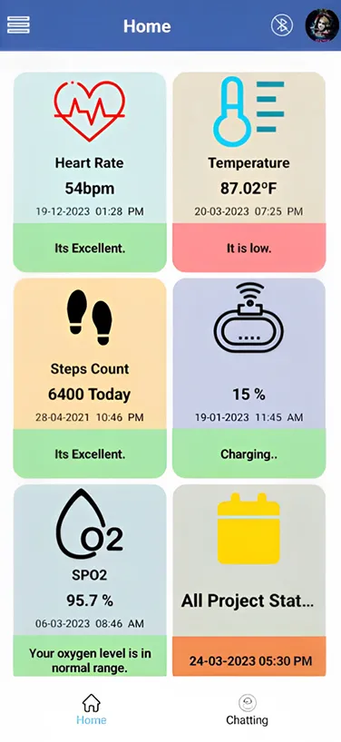 AI healthcare tracking system  - 01 AI healthcare tracking system  - 01