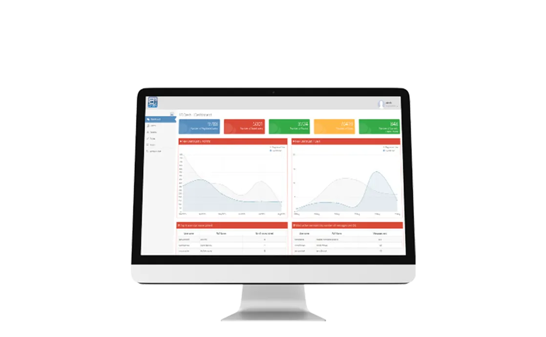 Communication and Collaboration Tool for Educators - 03 Communication and Collaboration Tool for Educators - 03