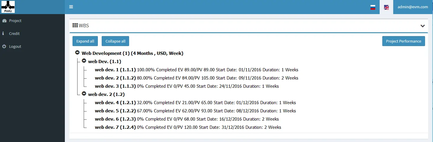 Earned Value Management Performance 06