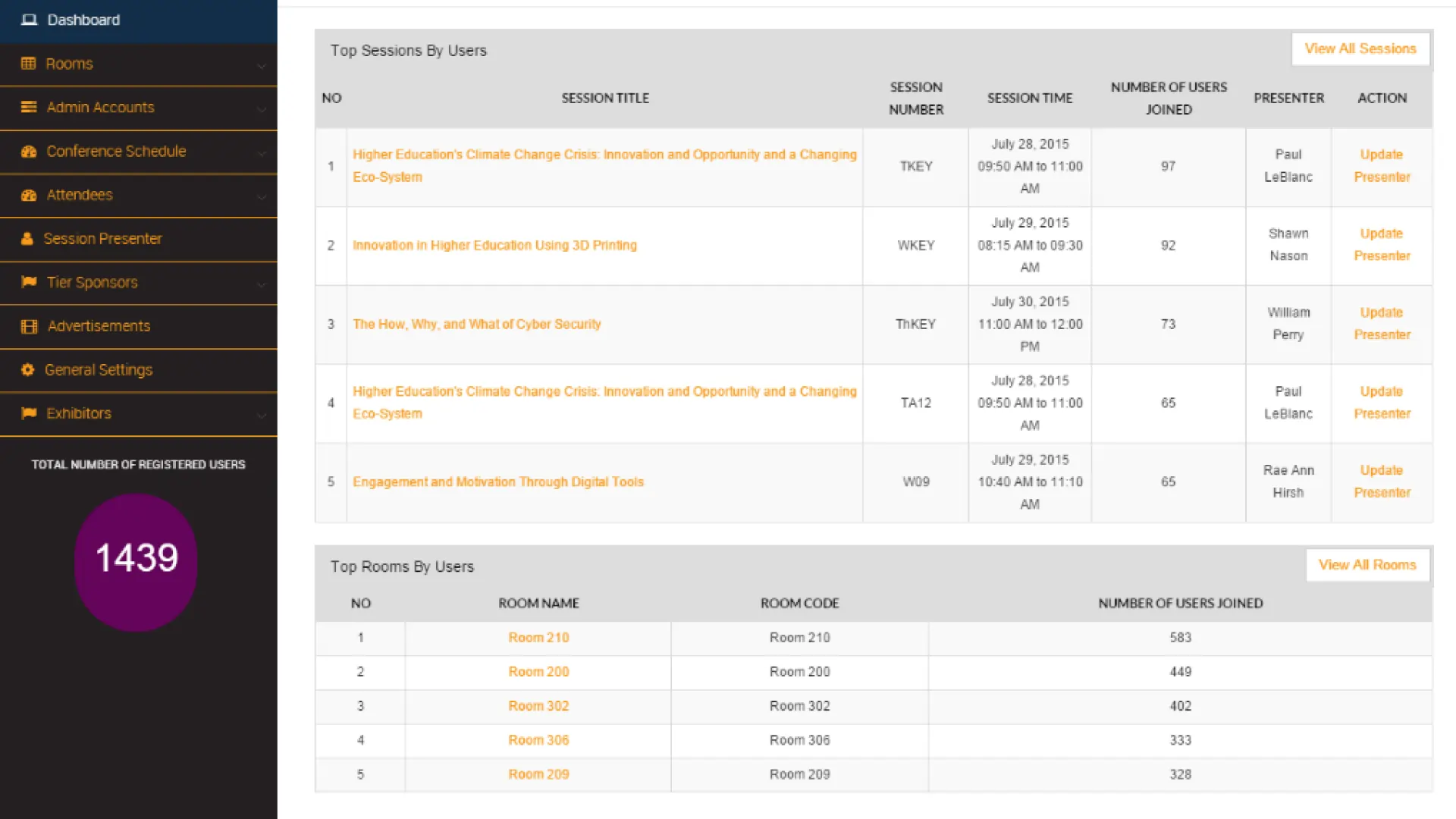 Events Management System 06 Events Management System 06