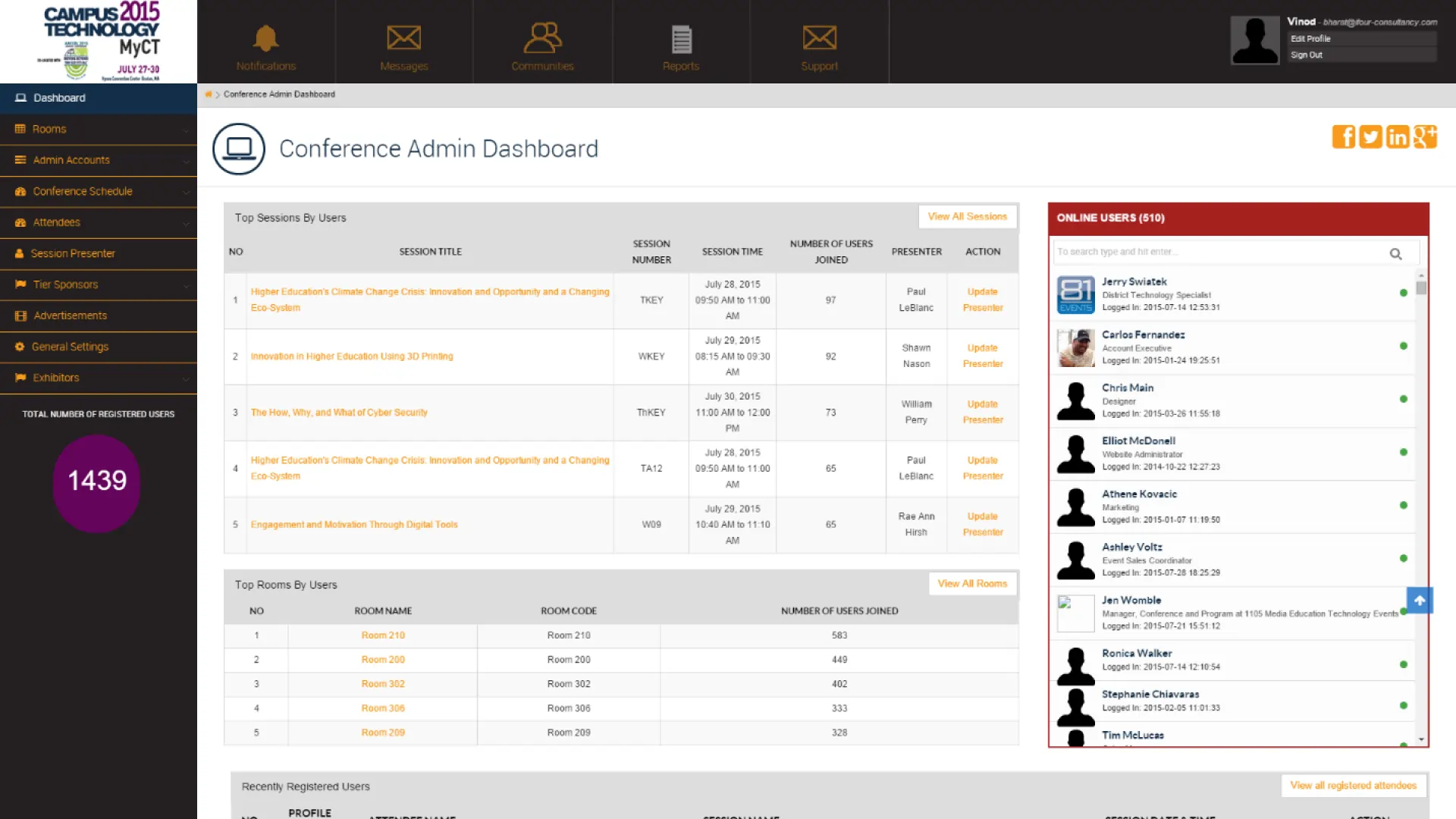Events Management System 07 Events Management System 07