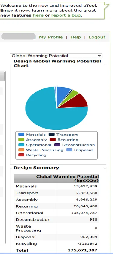 Life Cycle Assessment Software - 01 Life Cycle Assessment Software - 01