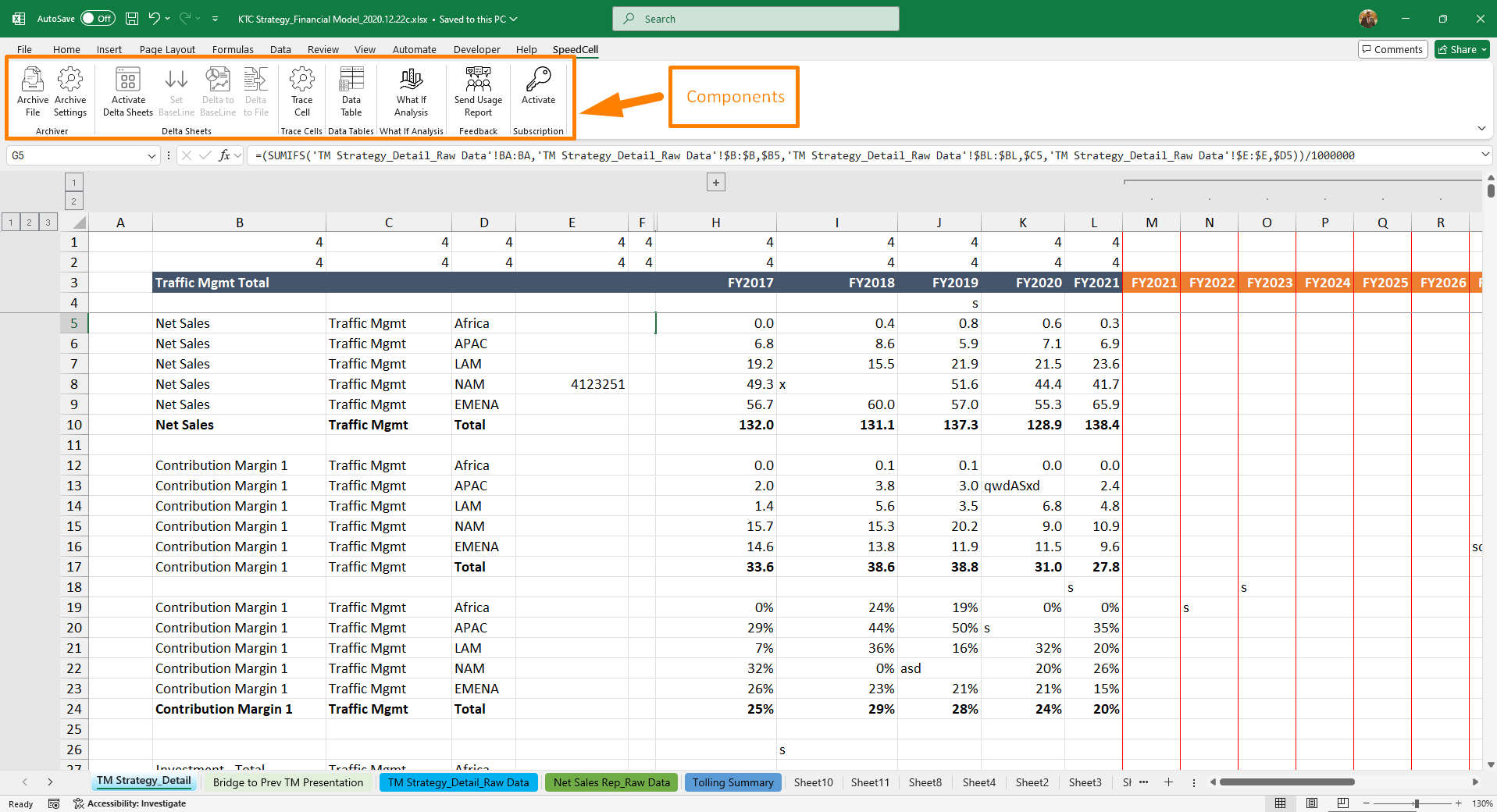 Business Analytics