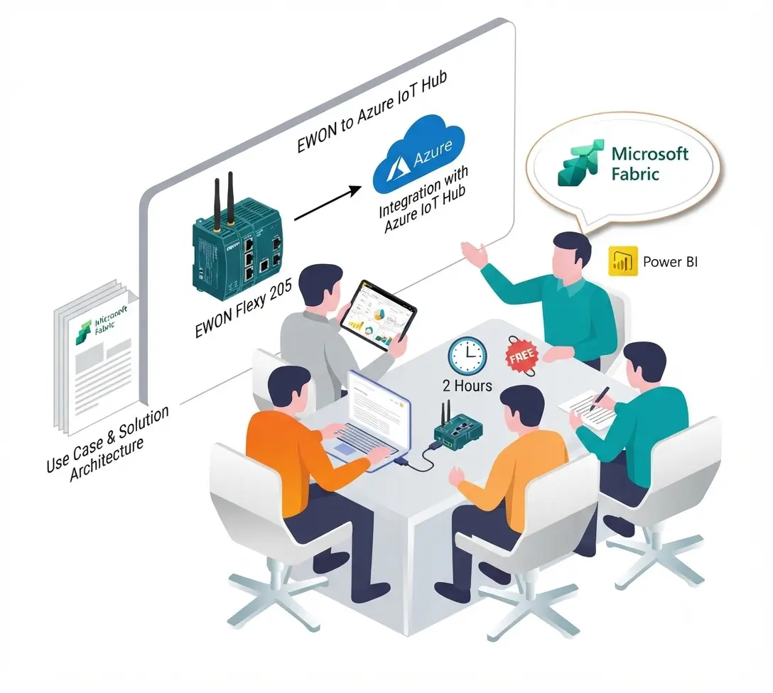 Microsoft Fabric Consultation Help Microsoft Fabric Consultation Help