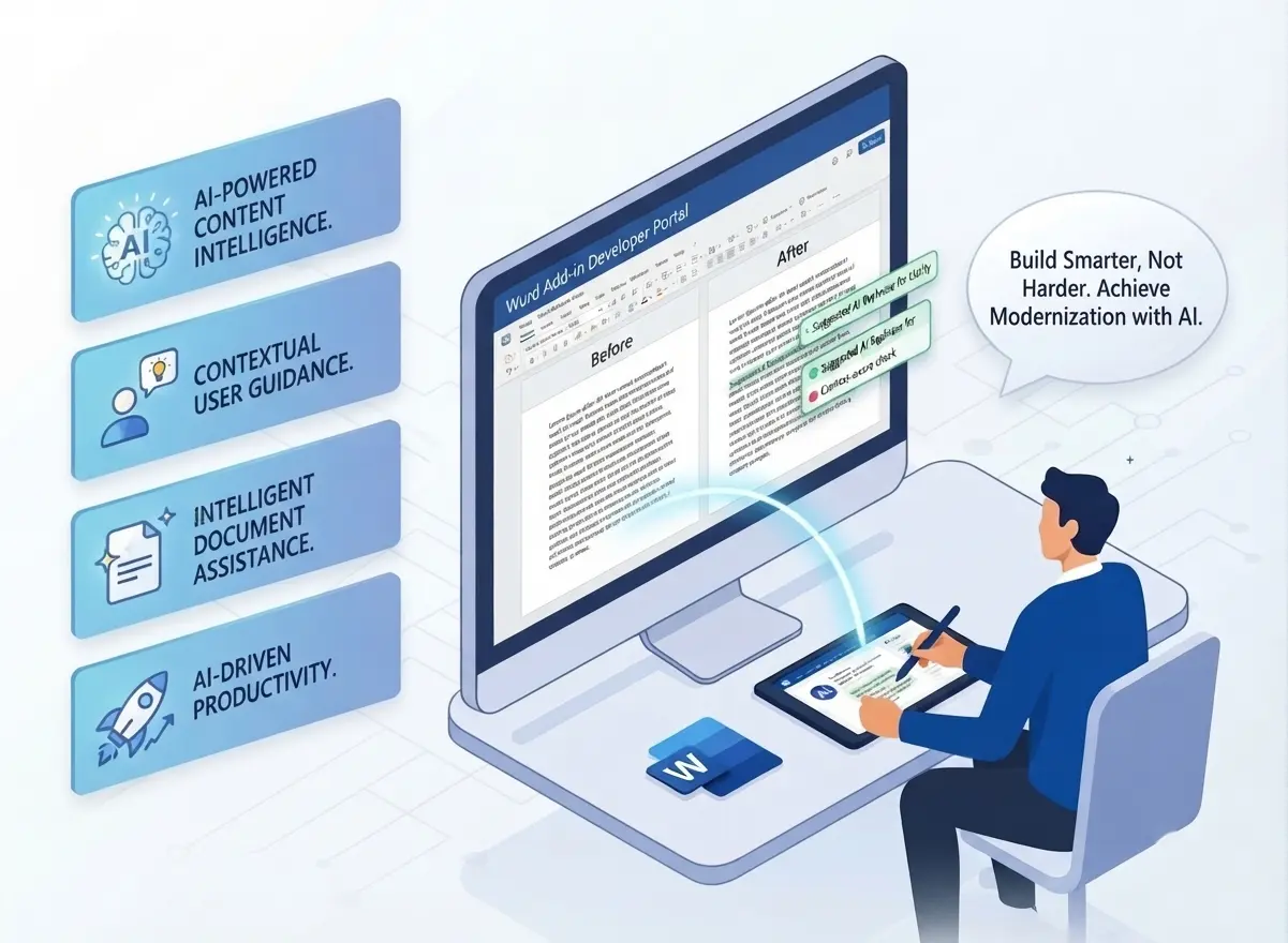 Word Add-in AI Users