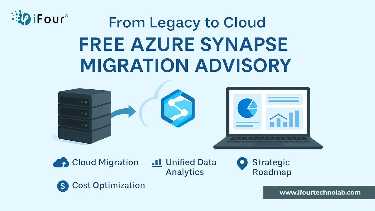 From Legacy Cloud Synapse Advisory