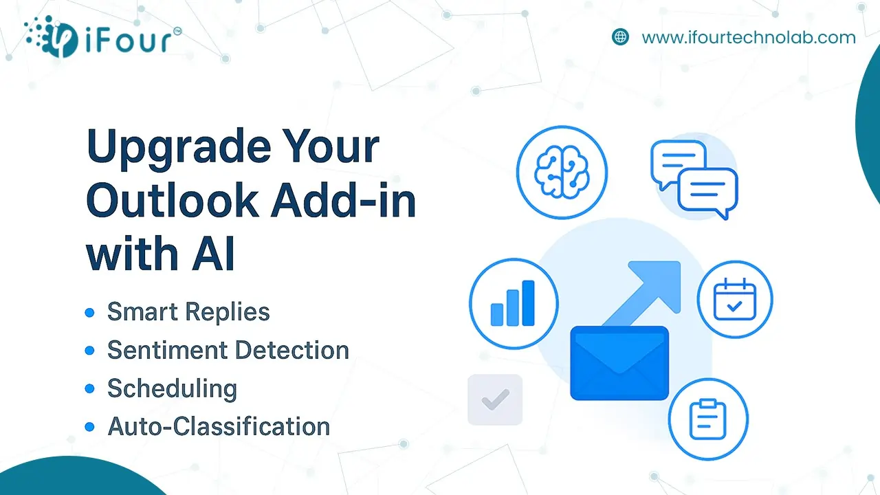 Upgrade Your Outlook Add-ins with AI