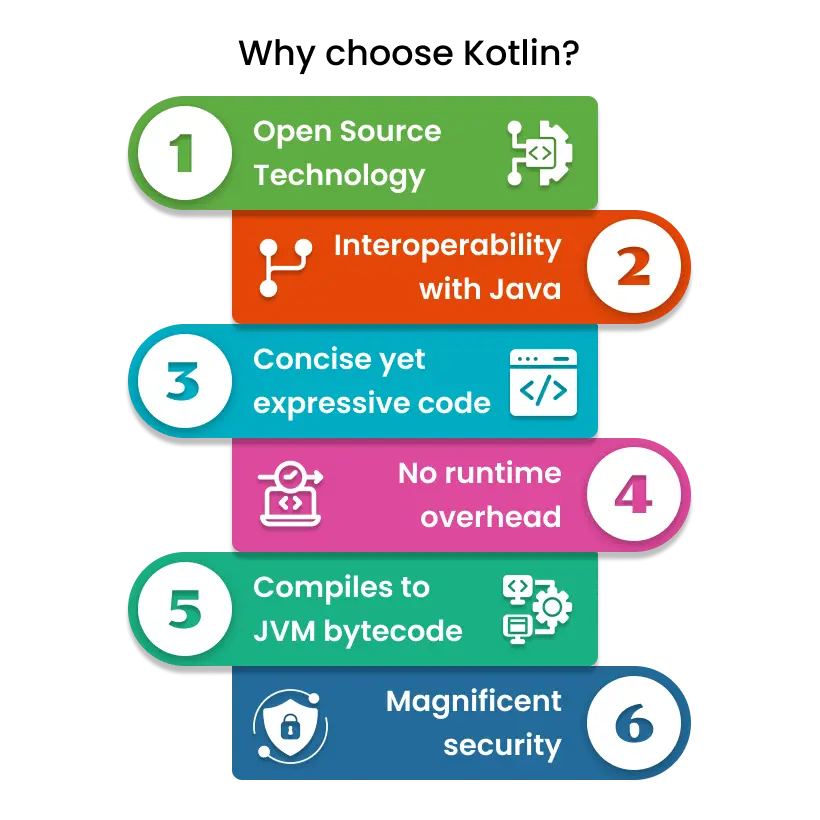 Why choose kotlin? Why choose kotlin app development services