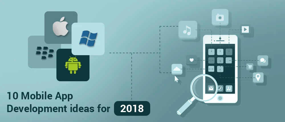 10 Mobile App Development Ideas