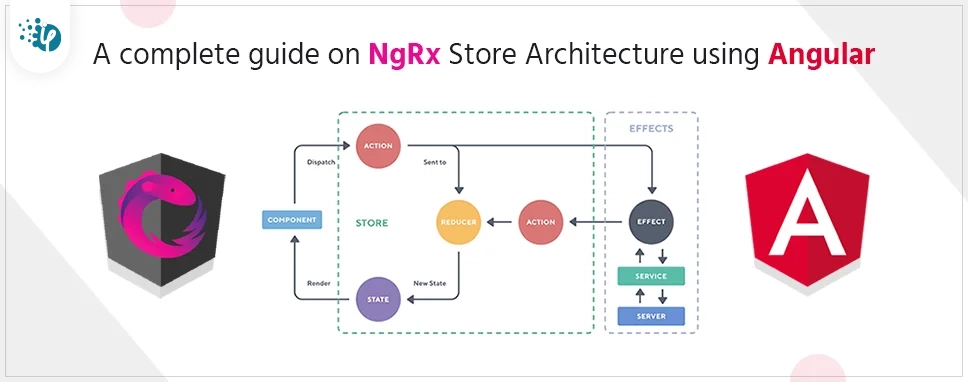 A complete guide on NgRx Store Architecture using Angular