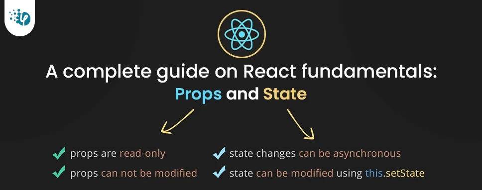 A complete guide on React fundamentals Props and State 