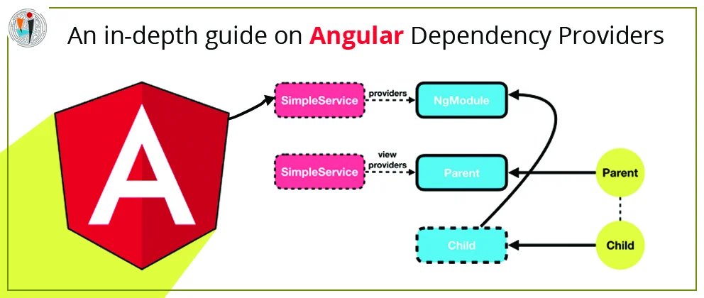 An in-depth guide on Angular Dependency Providers