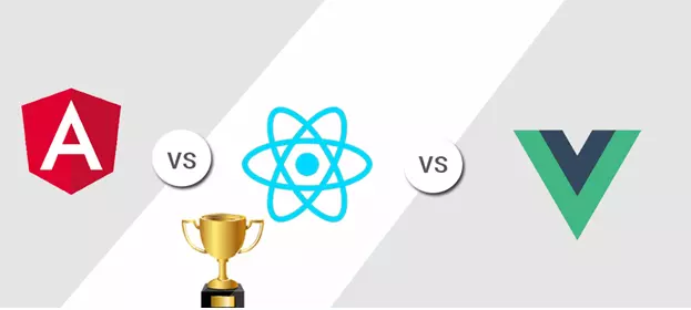 Comparison of Angular, React and Vue