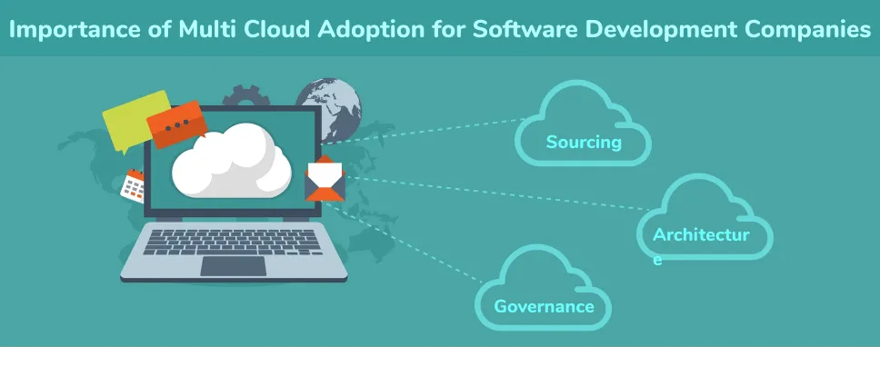 Importance of Multi Cloud Adoption for Software Development Companies