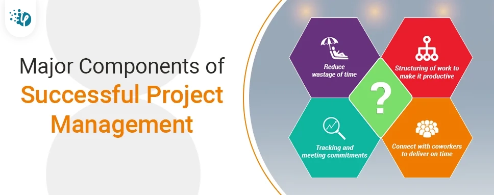 Major Components of Successful Project Management