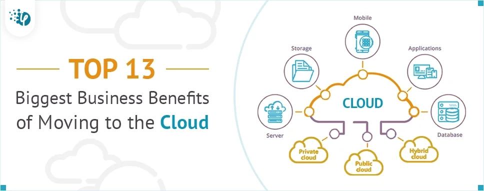 Top 13 Biggest Business Benefits of Moving to the Cloud