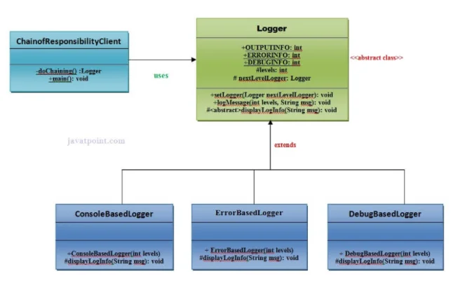UML_Diagram