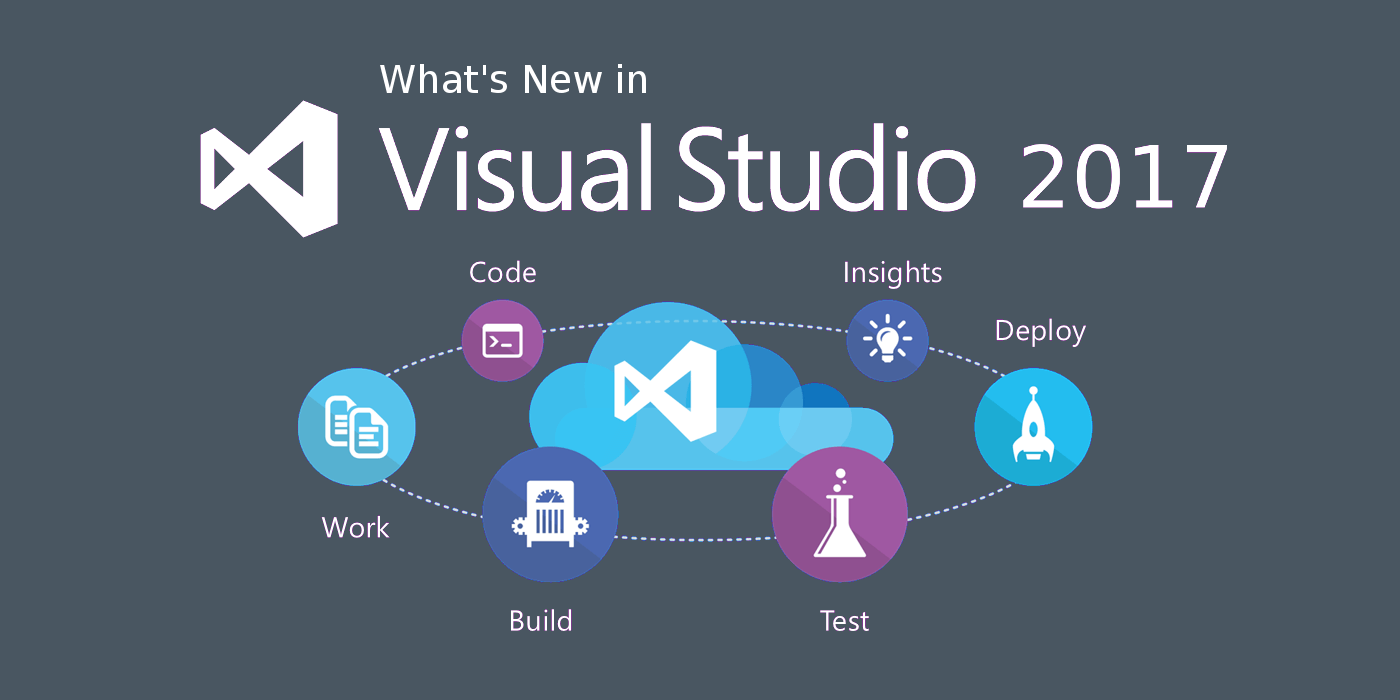 Visual Studio Features Visual Studio Features