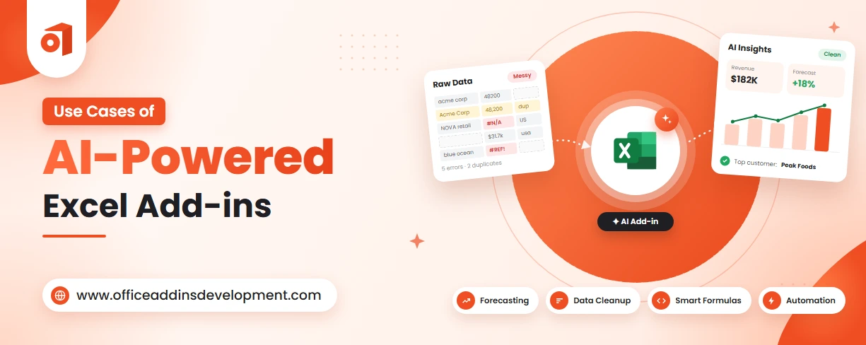 Use Cases of AI-Powered Excel Add-ins