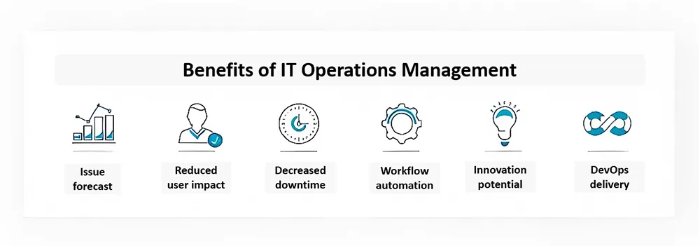 benefits-of-it-operations-ifour
