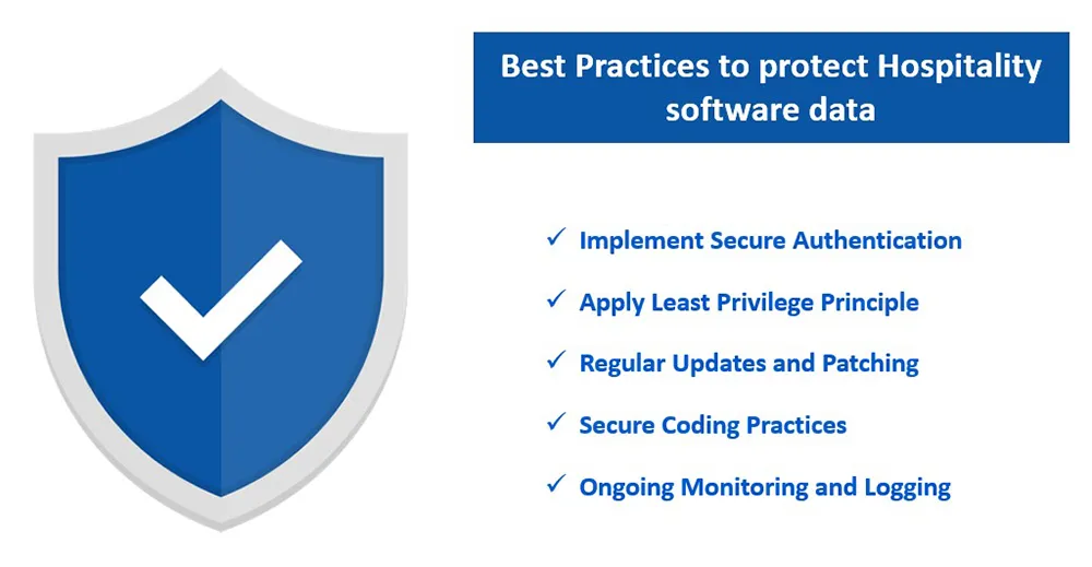 best practices for data protection.webp