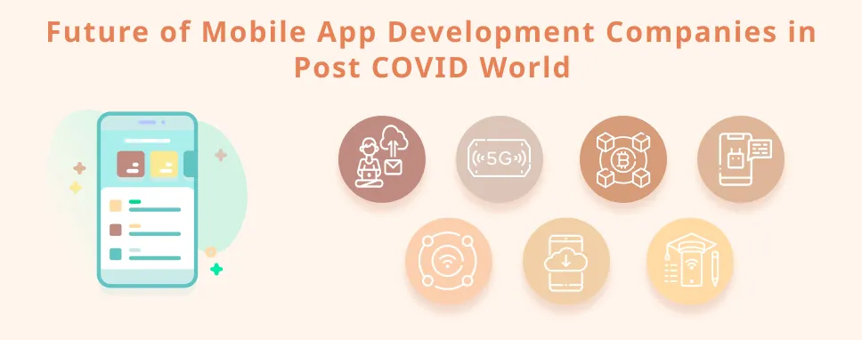 Future of Mobile App Development Companies in post COVID world