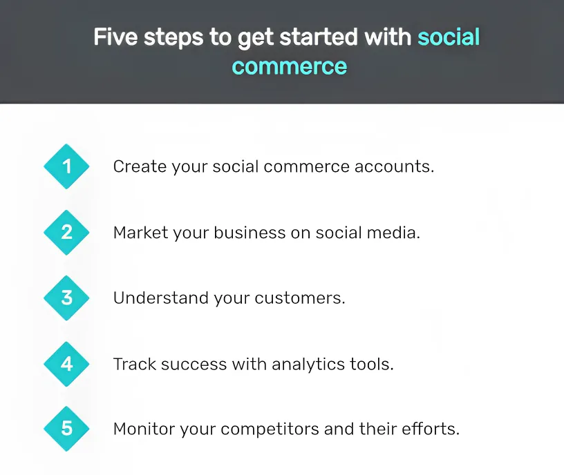 get started with social commerce